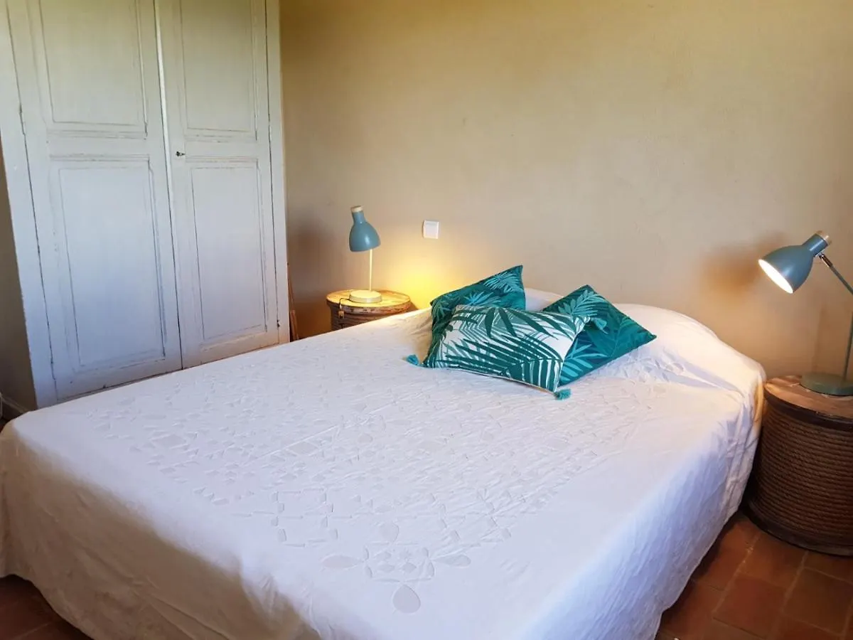 Holiday home Mas De Chassole Les Gites De L'Aurore Ongles France